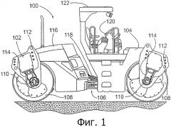 Способ управления транспортным средством с гидростатическим приводом (патент 2491192)