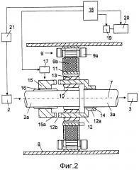 Способ переключения передач в гибридном транспортном средстве (патент 2607907)