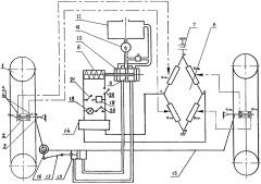 Устройство для регулирования схождения управляемых колес автотранспортного средства в процессе движения (патент 2654658)