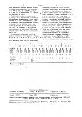 Способ получения высококремнеземного цеолита типа zsm-5 (патент 1472447)