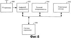 Способ поискового вызова беспроводного терминала в беспроводной телекоммуникационной системе (патент 2328831)