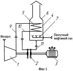 Газотурбинная установка для переработки попутного нефтяного газа в электроэнергию (патент 2482302)