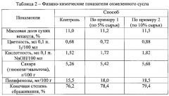 Способ производства светлого пива (патент 2606260)