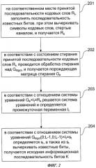 Способ и устройство декодирования кода порождающей матрицы с низкой плотностью (патент 2461962)