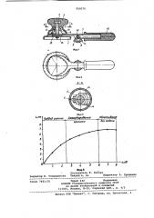 Приспособление для укупорки стеклянных банок жестяными крышками (патент 859276)