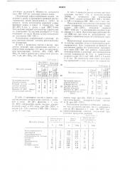 Катализатор для парофазной конденсации кетонов (патент 489523)