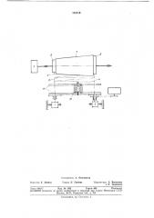 Способ изготовления цилиндрических изделий из стеклопластиков (патент 352519)