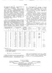 Способ получения простых фторсодержащих полиэфиров (патент 353565)