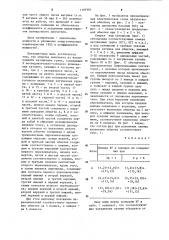 Трехфазная полюсопереключаемая обмотка электрической машины переменного тока на 4 и 6 полюсов (патент 1105984)