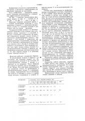 Форсунка газоструйного распыления расплавов (патент 1418001)