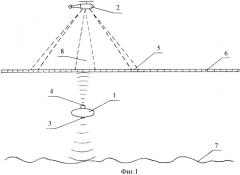 Способ геофизической разведки на акваториях, покрытых льдом (патент 2436129)