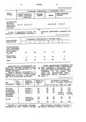 Состав для удаления отложений гипса (патент 991032)