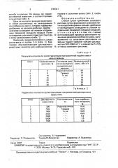 Способ сухой грануляции шлакового расплава (патент 1740341)