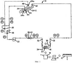Способ и устройство для регулирования температуры охлаждающего воздуха машины для изготовления стеклотары (патент 2288896)