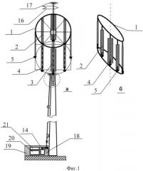 Ветроэнергетическая установка (патент 2543905)