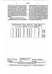 Способ транзитной прокатки полосы (патент 1738395)