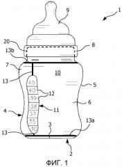 Бутылочка, обеспечивающая безопасную температуру (патент 2533104)