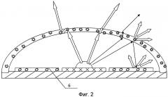 Способ создания свечения светового узла с заданным спектральным распределением и устройство для его осуществления (патент 2436010)