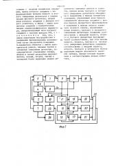 Панорамный измеритель s-параметров свч-элементов (патент 1361492)