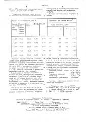 Сырьевая смесь для производства строительных материалов (патент 547422)