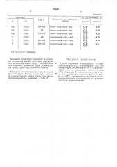 Способ получения ы-замещенных 2-аминоэтил- тиолакрилатов (патент 276051)