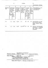 Способ антистатической отделки полипропиленового волокна (патент 1100344)