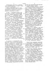 Аппарат для разработки сустава (патент 1181655)