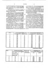 Способ регенерации катионообменных перфторированных мембран (патент 1717676)