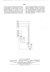 Устройство для автоматического регулирования подвода пара к концевым уплотнениям турбины (патент 552403)