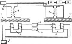 Способ непрерывного контроля толщины и сплошности соединения слоев биметалла (патент 2399870)
