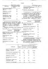 Вулканизуемая резиновая смесь на основе карбоцепного каучука (патент 763389)