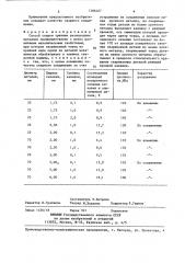 Способ сварки трением разнородных металлов (патент 1386407)