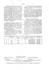 Способ изготовления спеченных изделий на железной основе (патент 1696146)