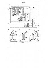 Функциональный преобразователь (патент 960856)