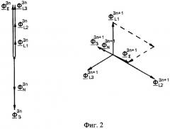 Электромагнитный компенсатор гармоник электрической сети (патент 2334298)