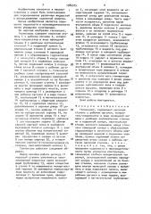 Гелионасос (патент 1586325)
