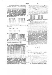 Способ динамической градуировки термопреобразователей (патент 1688134)