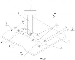 Способ термосилового локального формообразования металлических панелей (патент 2449847)