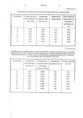 Способ экстракции 1-нафтол-4 сульфокислоты из водного раствора (патент 1837250)