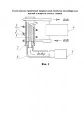 Способ химико-термической индукционной обработки малогабаритных изделий из альфа-титановых сплавов (патент 2623979)