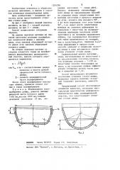 Способ штамповки куполообразных днищ (патент 1204296)