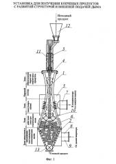 Установка для получения копченых продуктов с развитой структурой и внешней подачей дыма (патент 2581008)