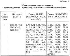 Ацетилгидразон 1-циано-19 ,28-эпокси-2,3-секо-18 -олеан-3-аля, проявляющий ингибирующую активность в отношении вируса везикулярного стоматита штамм "индиана" (патент 2429227)