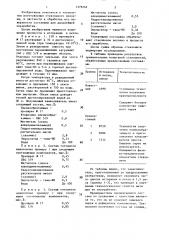 Состав для обработки стеклянного волокна (патент 1379262)