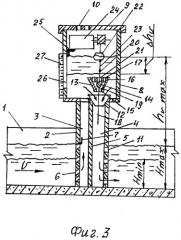 Водомерный пост для водотоков горно-предгорной зоны (патент 2485451)