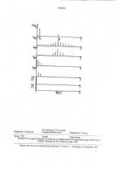 Устройство для измерения интермодуляционных искажений (патент 1798725)