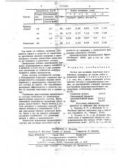 Состав для изоляции пластовых вод в нефтяных скважинах (патент 717285)