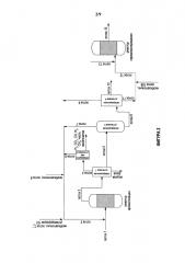 Способ получения ароматических углеводородов (патент 2665477)