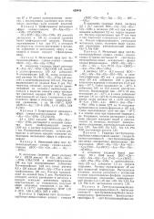 Способ получения пептидов (патент 639446)
