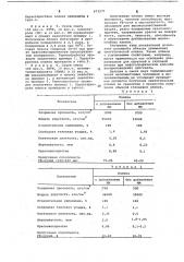 Композиция для получения пленки с активной шероховатой поверхностью (патент 653277)